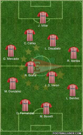 Estudiantes de La Plata Formation 2012