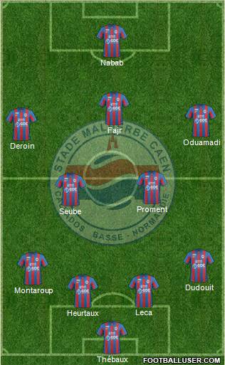 Stade Malherbe Caen Basse-Normandie Formation 2012