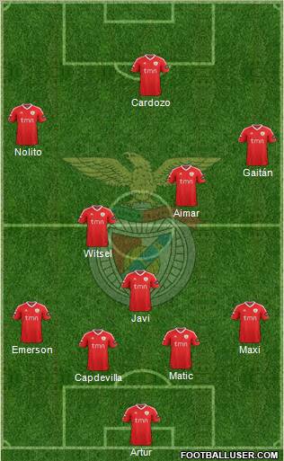 Sport Lisboa e Benfica - SAD Formation 2012