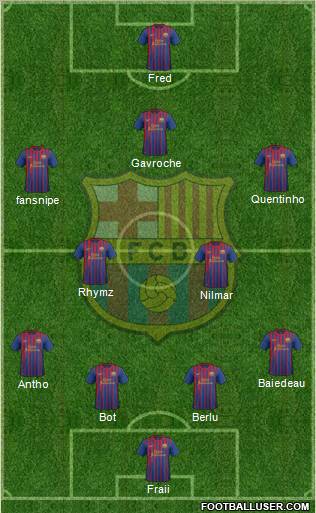 F.C. Barcelona Formation 2012