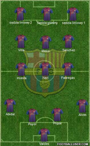 F.C. Barcelona Formation 2012