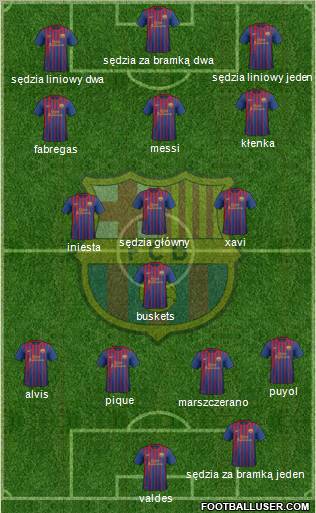 F.C. Barcelona Formation 2012