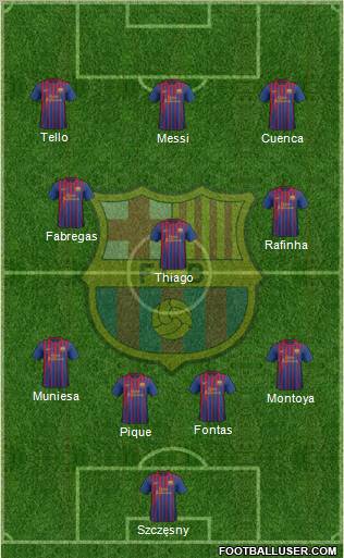 F.C. Barcelona Formation 2012