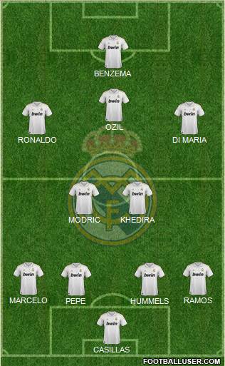 Real Madrid C.F. Formation 2012