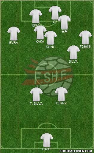 Albania Formation 2012