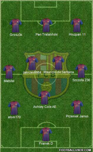 F.C. Barcelona Formation 2012