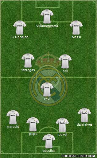 Real Madrid C.F. Formation 2012