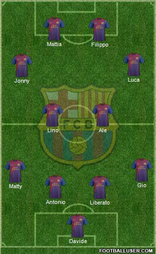 F.C. Barcelona Formation 2012