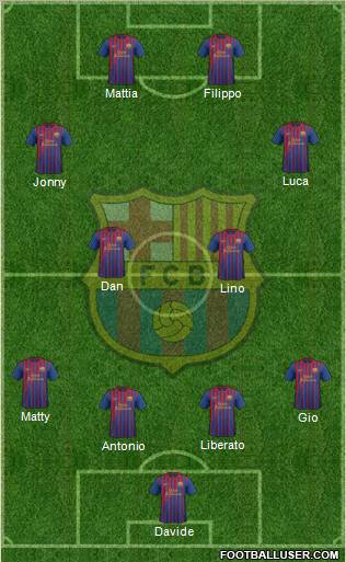 F.C. Barcelona Formation 2012