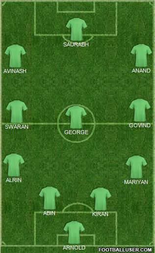 Pro Evolution Soccer Team Formation 2012