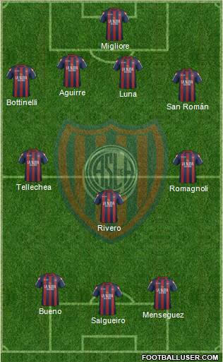 San Lorenzo de Almagro Formation 2012