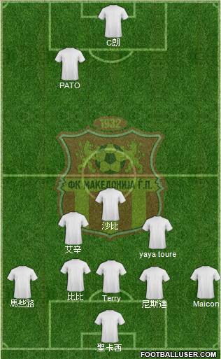 FK Makedonija Gjorce Petrov Skopje Formation 2012