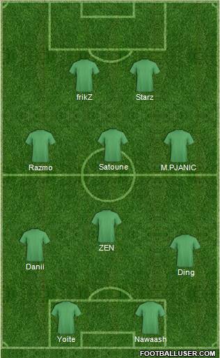 Dream Team Formation 2012