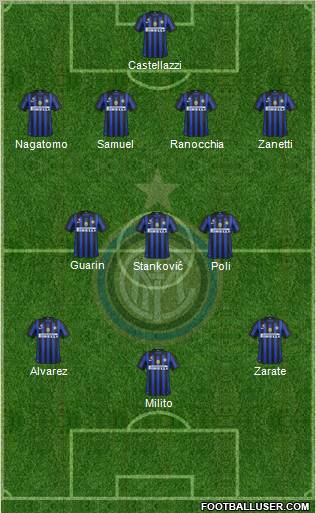 F.C. Internazionale Formation 2012