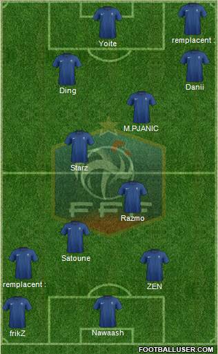 France Formation 2012