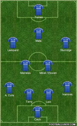 Chelsea Formation 2012