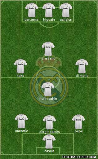Real Madrid C.F. Formation 2012