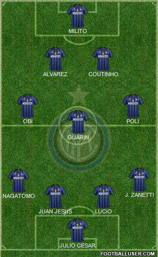 F.C. Internazionale Formation 2012