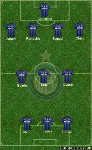 F.C. Internazionale Formation 2012