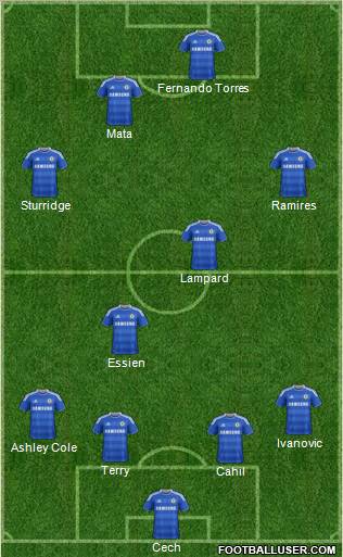 Chelsea Formation 2012