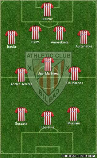 Athletic Club Formation 2012