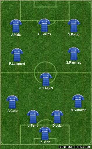 Chelsea Formation 2012