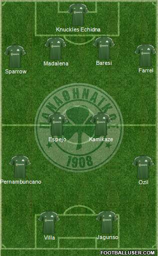 Panathinaikos AO Formation 2012