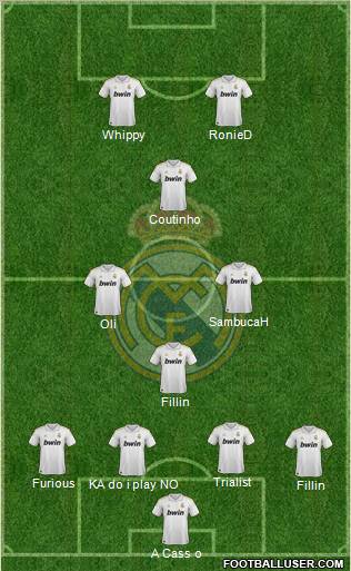 Real Madrid C.F. Formation 2012