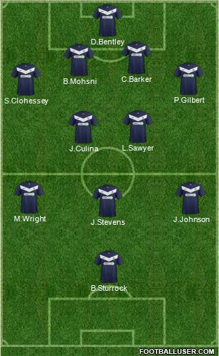 Southend United Formation 2012