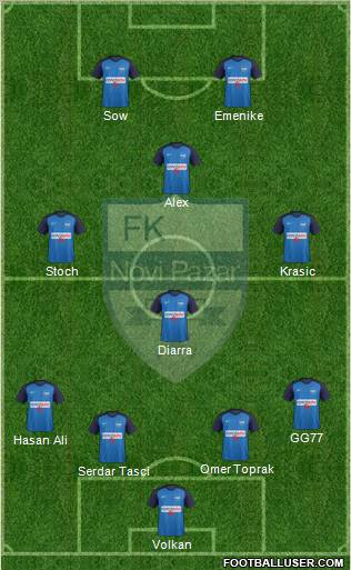 FK Novi Pazar 4-4-2 football formation