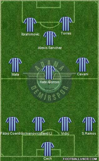 Adana Demirspor Formation 2012