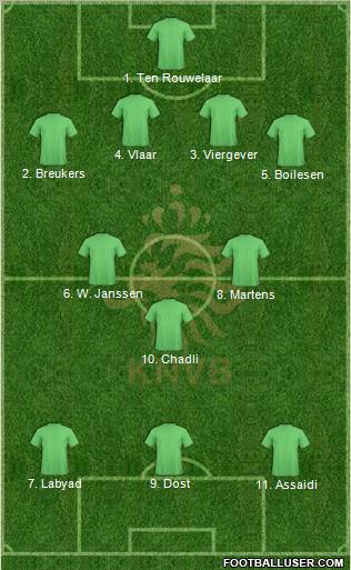 Holland Formation 2012