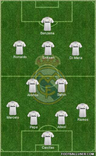 Real Madrid C.F. Formation 2012