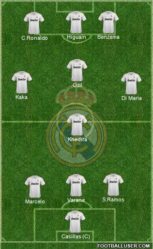 Real Madrid C.F. Formation 2012