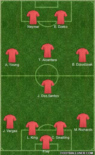 Pro Evolution Soccer Team Formation 2012