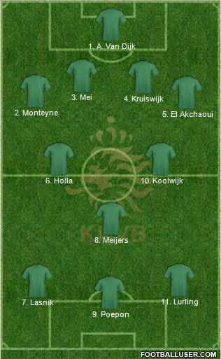 Holland Formation 2012