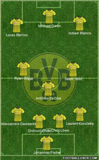 Borussia Dortmund Formation 2012