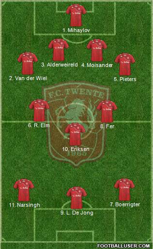 FC Twente Formation 2012