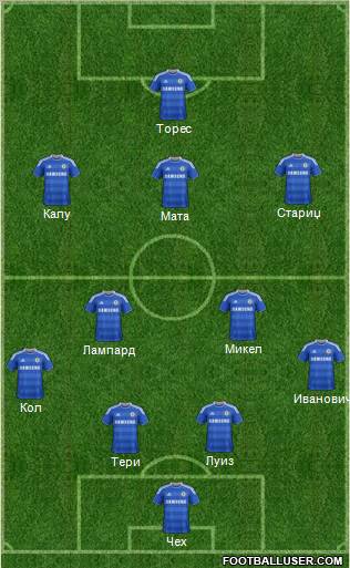 Chelsea Formation 2012