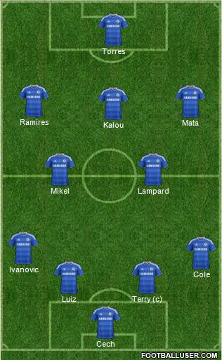 Chelsea Formation 2012