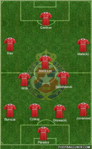 Wisla Krakow Formation 2012