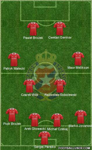 Wisla Krakow Formation 2012