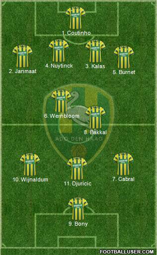 ADO Den Haag Formation 2012