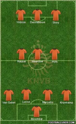 Holland Formation 2012