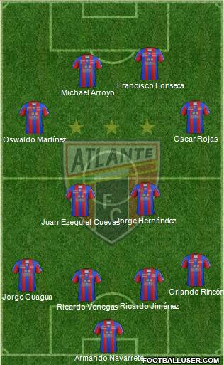 Club de Fútbol Atlante Formation 2012