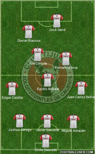 Xoloitzcuintles de Tijuana Formation 2012
