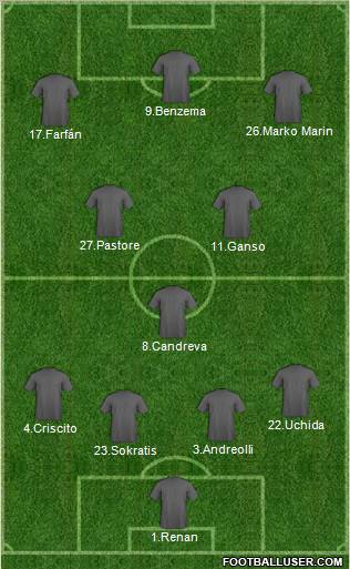 Pro Evolution Soccer Team Formation 2012