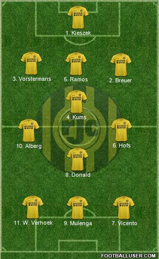 Roda JC Formation 2012