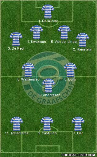 De Graafschap Formation 2012
