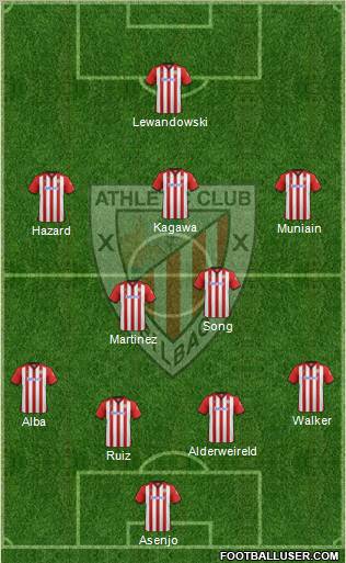 Athletic Club Formation 2012
